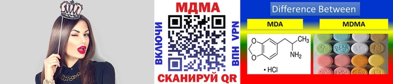 как найти наркотики  Новотитаровская  omg ONION  МДМА Molly 